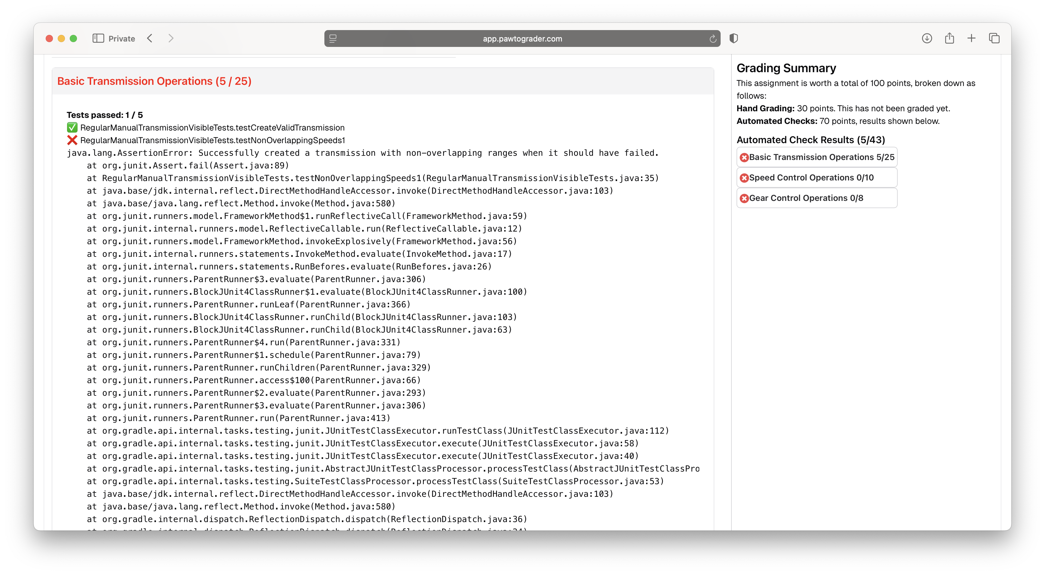 Test case results